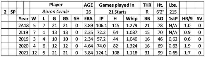 Screen Shot 2022-01-20 at 10.11.49 AM